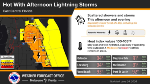 Hot, humid temperatures and afternoon lightning storms expected