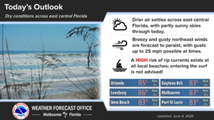 Partly sunny skies and temperatures in the 80s across Central Florida