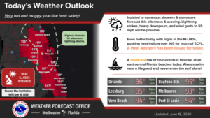 Central Florida receives heat advisory for hot, muggy and wet Thursday