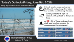 Central Florida has mostly clear skies with a few sprinkles of rain possible on the coast