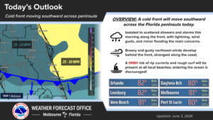 Cold front moving southward brings isolated morning showers and storms