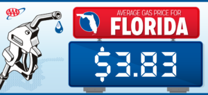 Florida gas prices trending downward due to falling oil prices