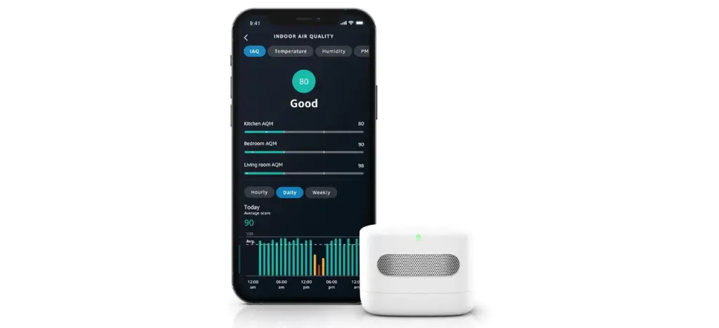 Amazon Smart Air Quality Monitor