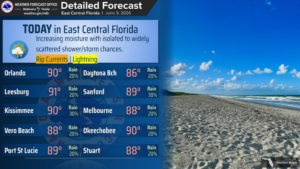 Increased storm and shower chances from coast to I-4 corridor