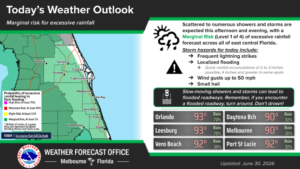 Scattered storms and extremely hot weather along the I-4 corridor