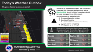 Scattered showers and storms expected in the afternoon