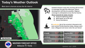 Morning showers are expected to grow in coverage, storm development possible