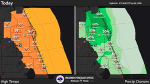 Heavy rainfall could be in store for Central Florida on Sunday, NWS says