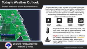 Interior has greatest chance for showers and storms due to morning breeze