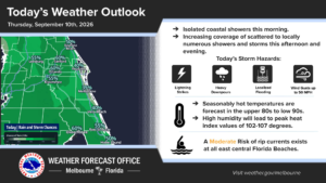 Shower and storm cover could increase in afternoon, temps seasonably hot
