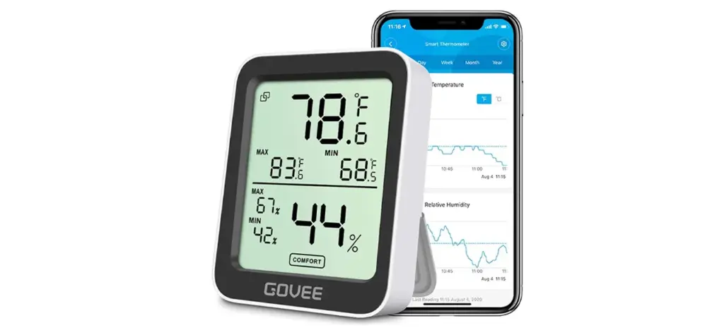 Govee Indoor Hygrometer Thermometer H5075