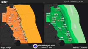 Chance for showers in Central Florida forecast Saturday, NWS says
