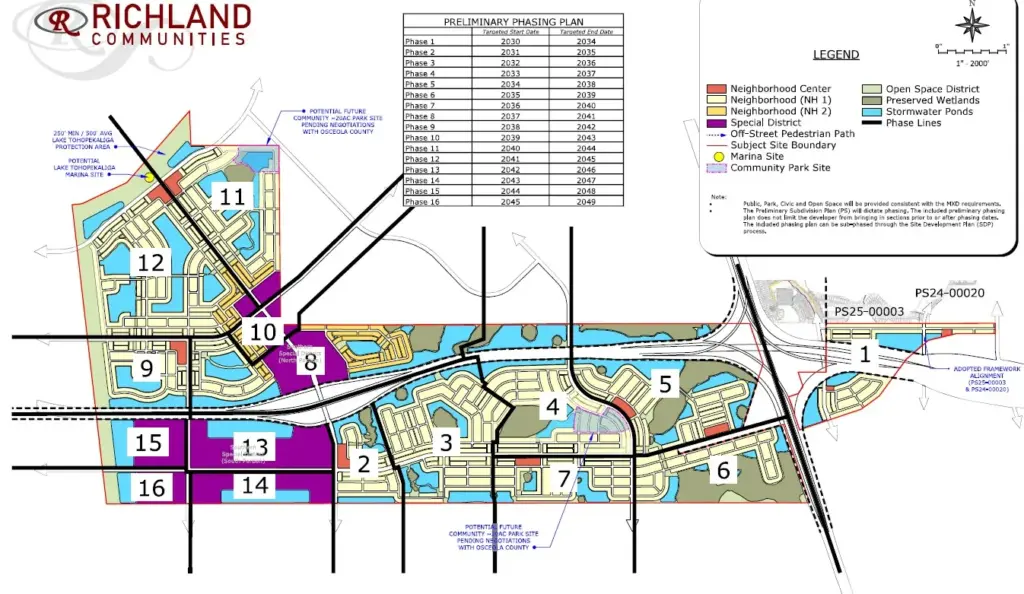 Just like the Waterlin/Green Island Ranch project to the north,...