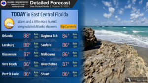 Heat and humidity expected across Central Florida, rain chances still low